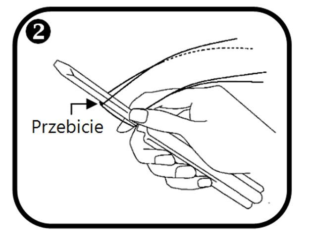 Naprawa dętki