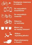 FINN 2.0 - uniwersalny uchwyt rowerowy do smartfona - 11