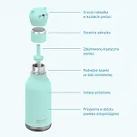 Butelka termiczna Asobu Bestie Bottle 473 ml - Seal - 3