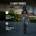 Zestaw lamp Sigma Aura Micro Set - 2