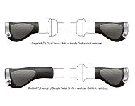 Chwyty rowerowe ERGON Grip Gp1 Evo Single Twistshift - 13