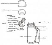 Uniwersalny termos na jedzenie i napoje z dwoma kubkami - Thermos Mountain FDH  2.0L - 7
