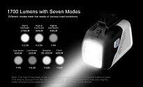 Gaciron CETUS-1700 – lampka rowerowa, montaż pod licznik (standard GoPro) - czarno-biała - 16