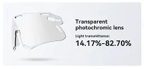 Okulary Rockbros SP318 fotochromowe - transparent - 7