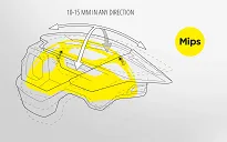 Kask Bluegrass Rogue Core MIPS - blue matt - 12