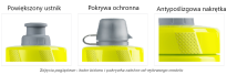 Bidon rowerowy Raceon HYMA 610ml -  żółty + nakrywka - 4