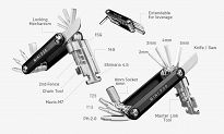Zestaw narzędzi Topeak, Klucz MINI P20, 20 funkcji - 5