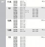 Dętka Schwalbe STANDARD 26