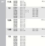 Dętka Schwalbe STANDARD 26