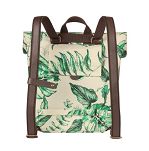 Sakwa Miejska Pojedyńcza BASIL EVER-GREEN Daypack 18L - sandshell beige - 10