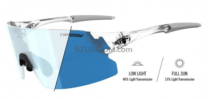 Okulary TIFOSI RAIL XC CLARION FOTOTEC crystal clear (1szkło Clarion Blue FOTOCHROM 47%-13%)