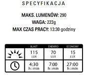 Lampka przednia LEZYNE POWER STVZO PRO 115 115 luxów, usb czarna - 3