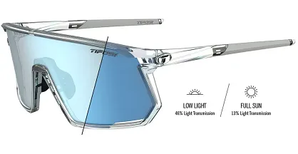 Okulary TIFOSI MOAB CLARION FOTOTEC mist (1 szkło Clarion Blue FOTOCHROM 46%-13% transmisja światła)