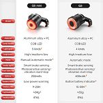 Inteligentna tylna lampka Rockbros AI Q5 - TL907Q50 | TL907Q51 | TL907Q52 - 5