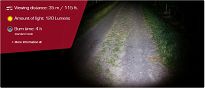 Lampa przednia Sigma Buster 100 USB - 4