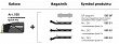 Sakwa Sport Arsenal  505 QF z bagażnikiem Quick Fix  S1,S2,S3 - 9