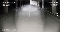 Lampa przednia E-bike Busch Muller IQ XS High Beam 120 lux - 3