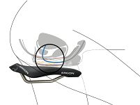 Siodło triathlonowe Ergon SR Tri Man Mid - 8