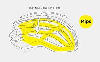 Kask MET Crossover II MIPS - Czerwony Red - 5