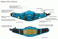 Pas nerkowy Source Hipster Ultra blue - 5