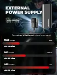 Lampka przednia Rockbros 1600lm zasilana powerbankiem - 6