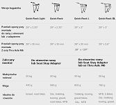 Bagażnik tylny Ortlieb Quick Rack - 20kg - 2