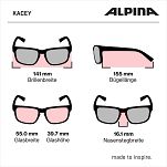 Okulary Alpina KACEY - kolor BLACK MATT-GREEN - 6