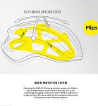 Kask MET Miles MIPS - Czarny Black - 4