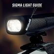 Lampa przednia Sigma Buster 1100 HL - mocowanie na kask - 4