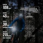 Lampa przednia Sigma Buster 1100 HL - mocowanie na kask - 5