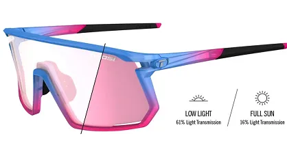 Okulary TIFOSI MOAB CLARION FOTOTEC - cobalt bloom, Pink FOTOCHROM 50%-12%