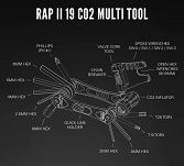 Kluczyk podręczny LEZYNE RAP II 19 CO2, 19 kluczy - 2