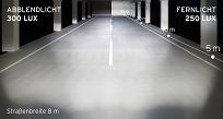 Lampa przednia E-bike Busch Muller IQ-XL E Highbeam - 4