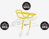 Bagażnik tylny Topeak TETRARACK M2 HD - dla MTB 22kg / MTX 2.0 - 13