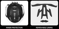Kask rowerowy Rockbros ZK-077 z zintegrowanym oświetleniem 360°, black - 23