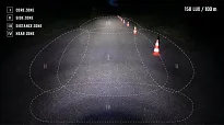 Lampa przednia e-bike Sigma Eox FL 150 - 6