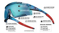 Okulary TIFOSI DAVOS race neon (3szkła 15,4% Smoke, 41,4% AC Red, 95,6% Clear) - 9