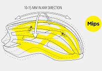 Kask szosowy MET Vinci MIPS - absolute grey matt - 5