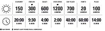 Lampka przednia LEZYNE Lite Drive 1200+ - 11