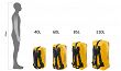 Torba podróżna, ekspedycyjna  plecak - Ortlieb Duffle - Yellow 40L | 60L | 85L | 110L - 7