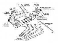 Kluczyk podręczny BLACKBURN WAYSIDE MULTI-TOOL 19 funkcji - 6