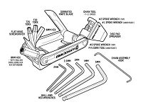 Kluczyk podręczny BLACKBURN WAYSIDE MULTI-TOOL 19 funkcji - 6