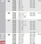 Dętka Schwalbe STANDARD AV19 /SV19  - 27,5
