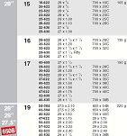 Dętka Schwalbe STANDARD AV19 /SV19  - 27,5