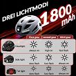 Kask rowerowy Rockbros ZK-077 z zintegrowanym oświetleniem 360°, titan - 25