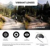 Okulary polaryzacyjne Rockbros SP359 - black/black - 2