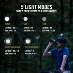 Lampa na kask Sigma Buster 160 HL - 4
