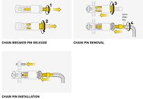 Rozkuwacz Topeak SUPER CHAIN TOOL 13S - 4