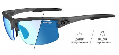 Okulary TIFOSI RIVET CLARION FOTOTEC satin vapor (1szkło Clarion Red FOTOCHROM 47%-13%)