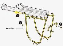 MTX Dual Side Frame - pobczne podpory do bagażników na sztycę Topeak - 4